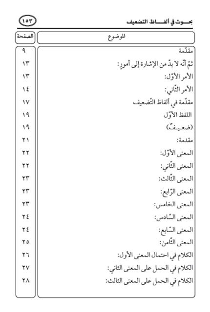 فهرس كتاب بحوث في الفاظ التضعيف