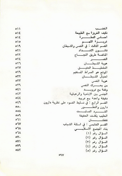 فهرس كتاب الإيديولوجية الإسلامية