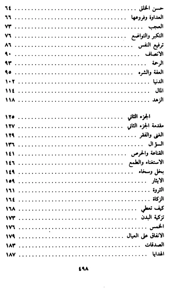 فهرس الكتاب — 2