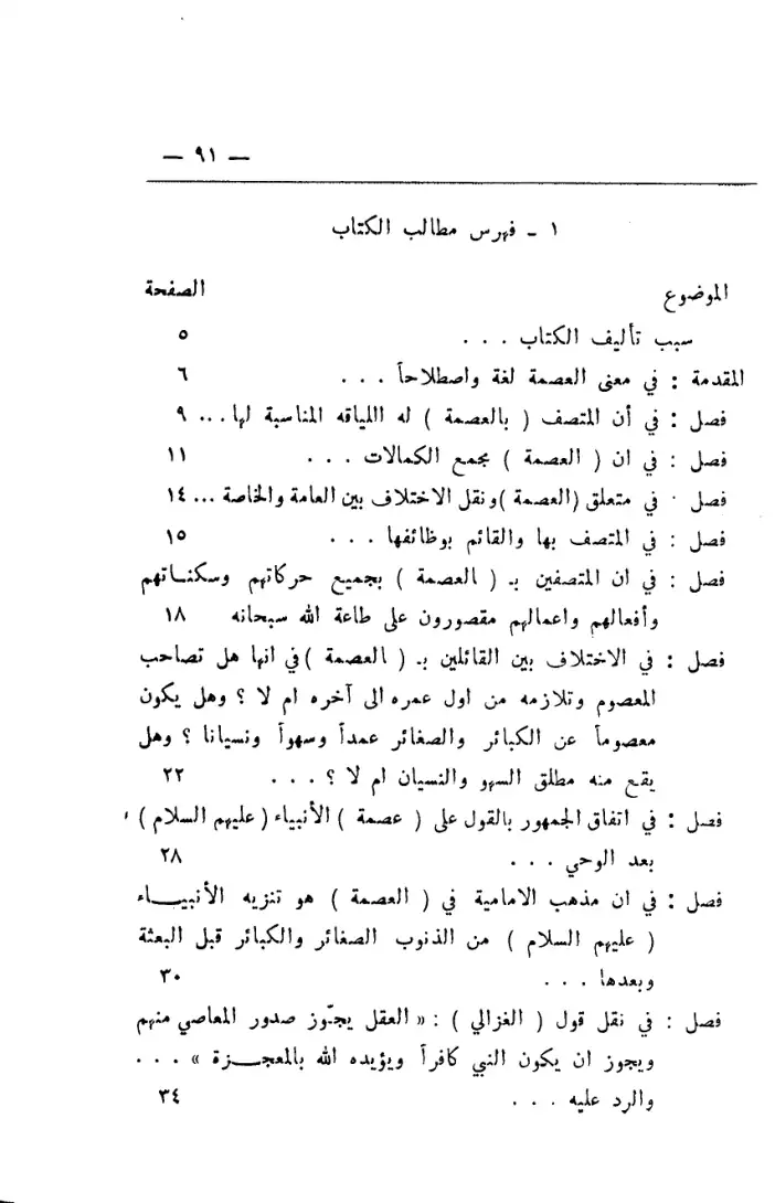 فهرس الكتاب — 1