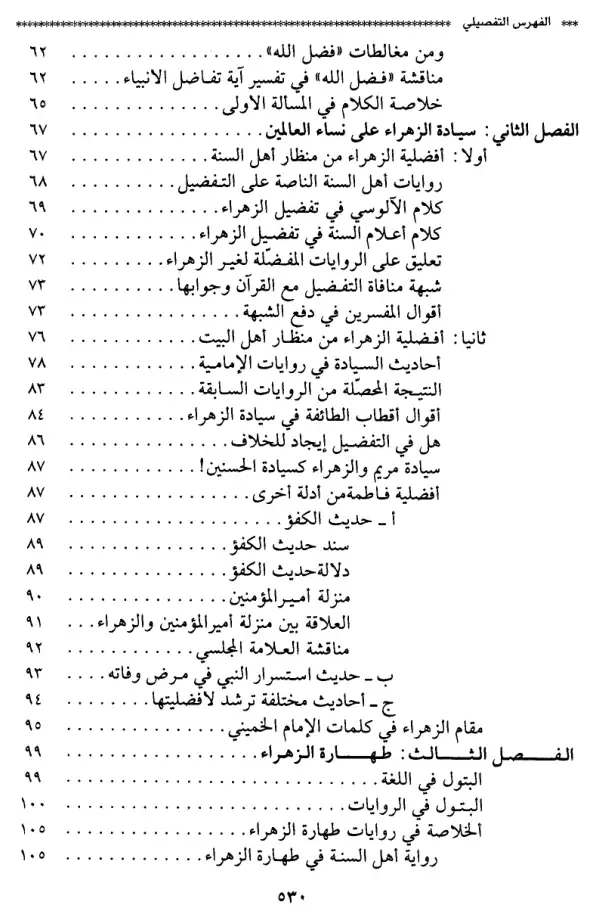فهرس الكتاب — 4