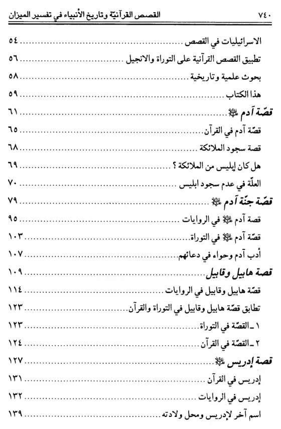 فهرس الكتاب — 2