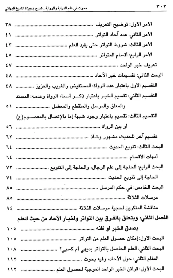 فهرس الكتاب — 2