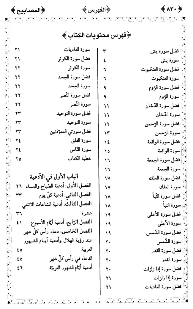 فهرس الكتاب — 1