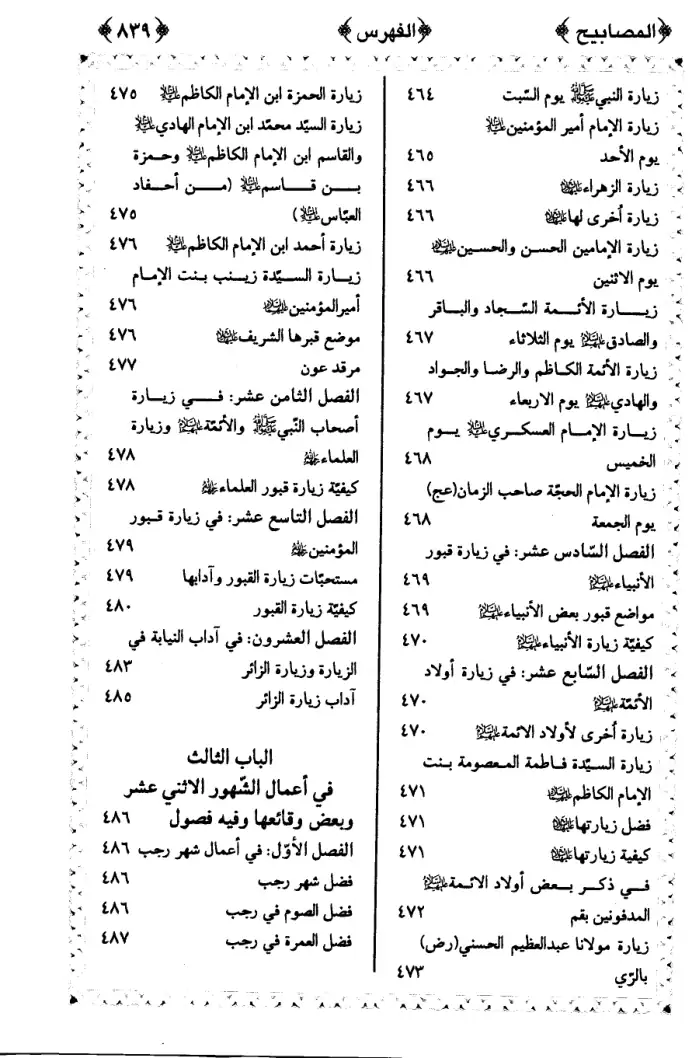 فهرس الكتاب — 10