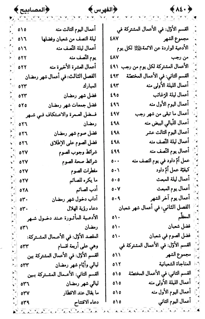 فهرس الكتاب — 11