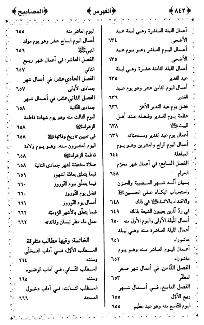 فهرس الكتاب — 13