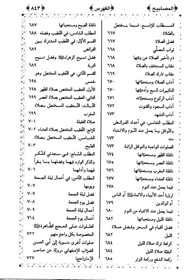 فهرس الكتاب — 14
