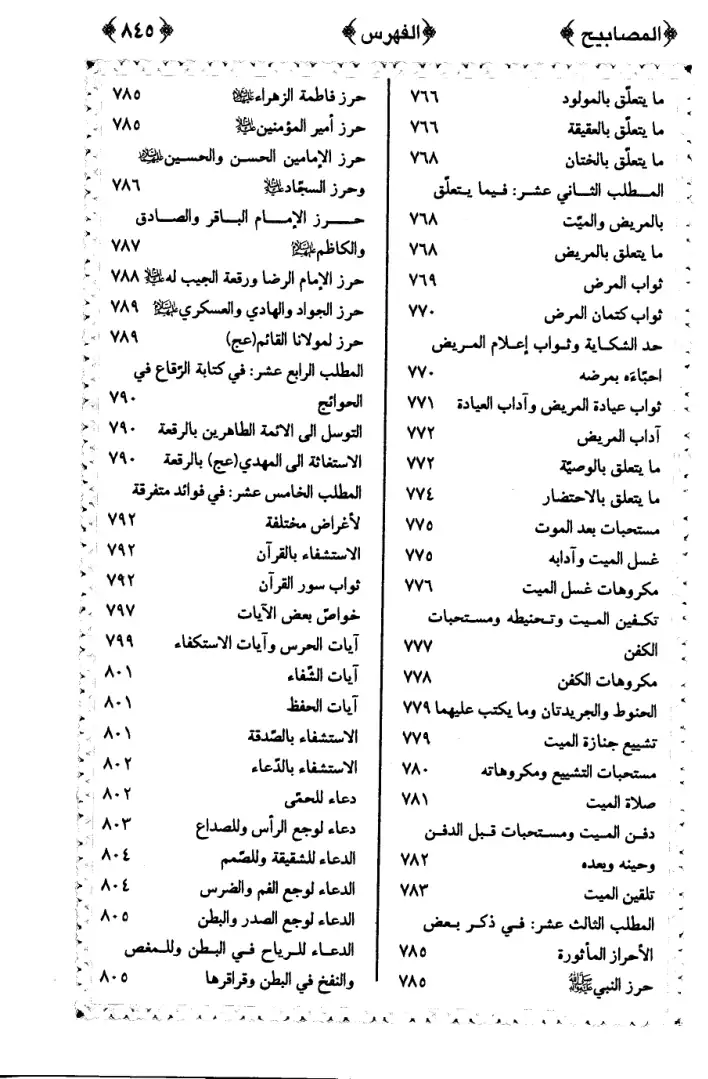 فهرس الكتاب — 16