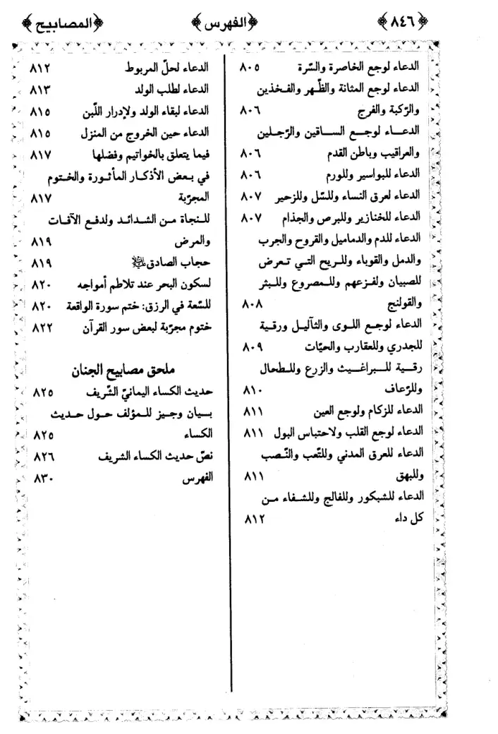 فهرس الكتاب — 17