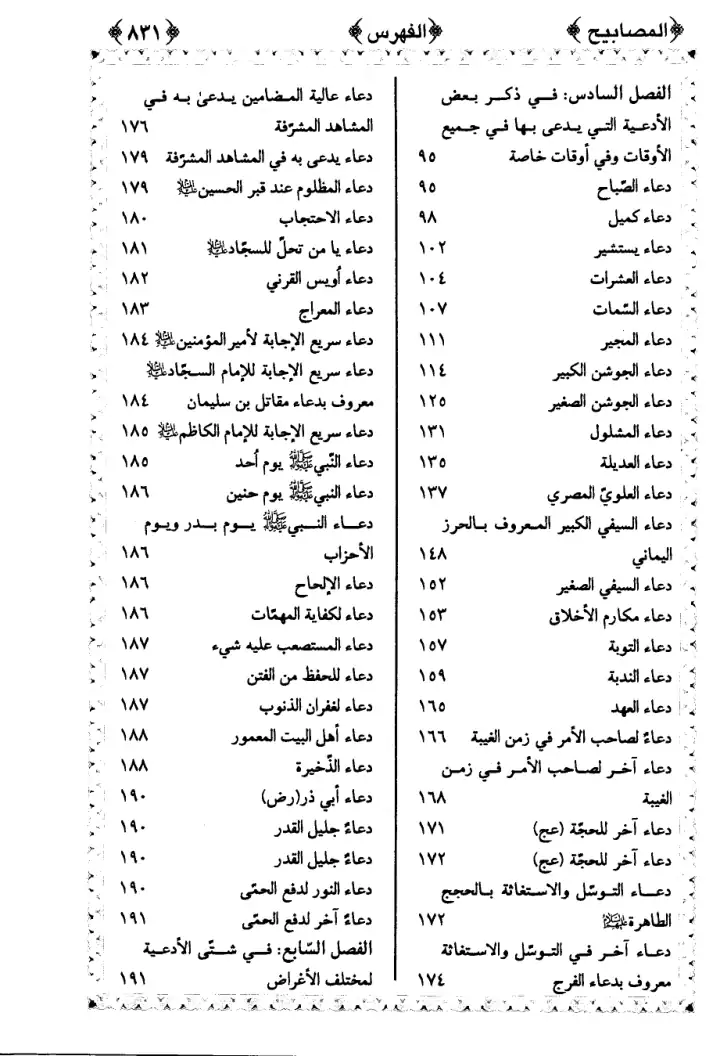 فهرس الكتاب — 2