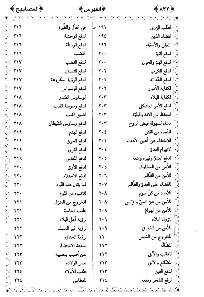 فهرس الكتاب — 3