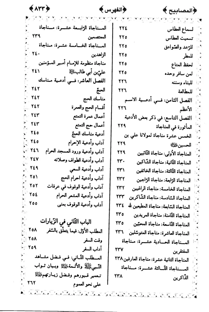 فهرس الكتاب — 4