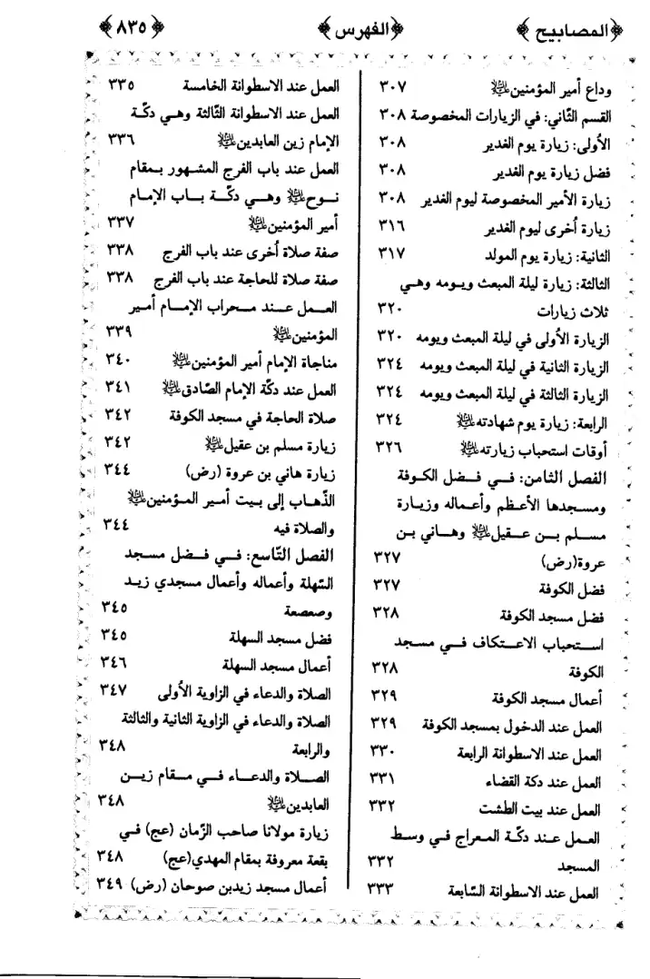 فهرس الكتاب — 6