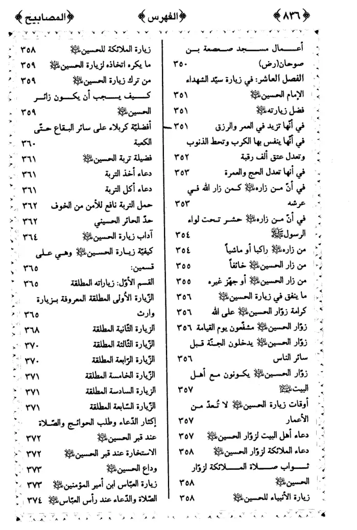فهرس الكتاب — 7