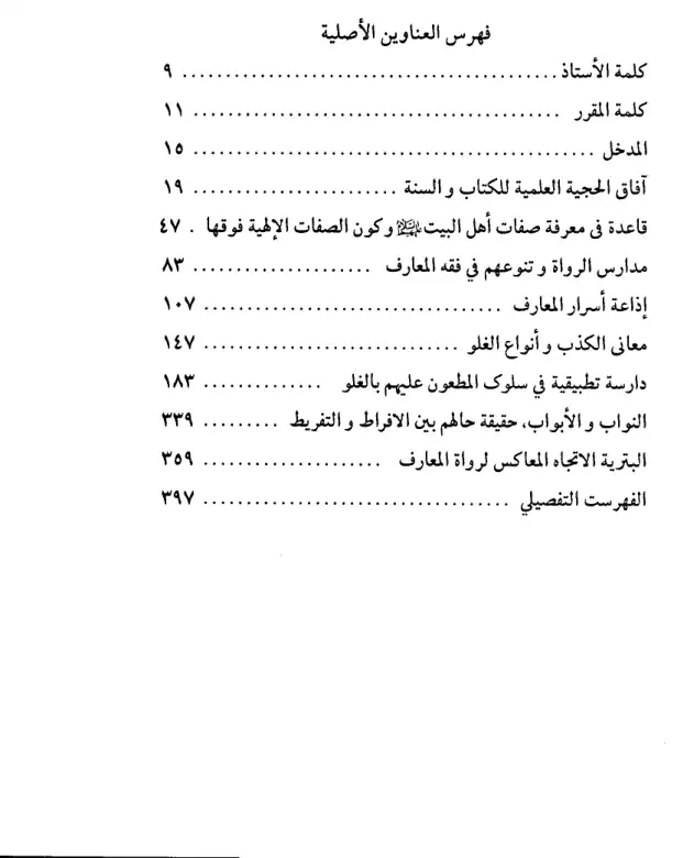 فهرس الكتاب — 1