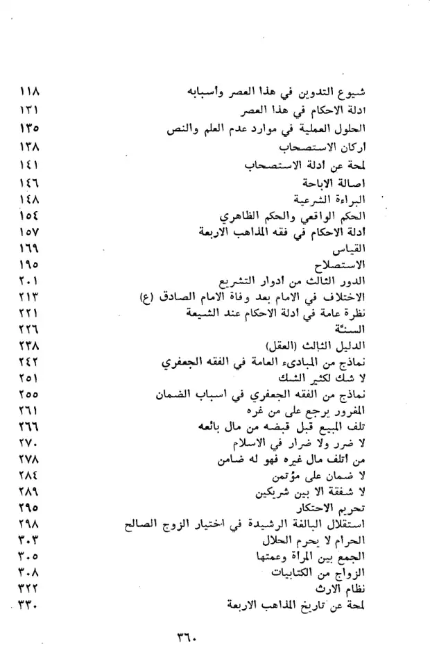 فهرس الكتاب — 2