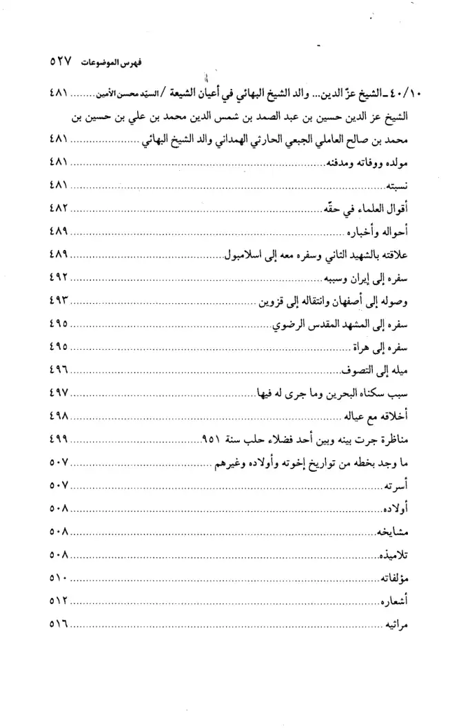 فهرس الكتاب — 11