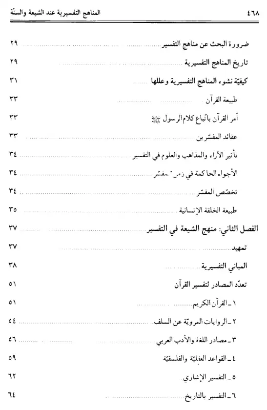 فهرس الكتاب — 2