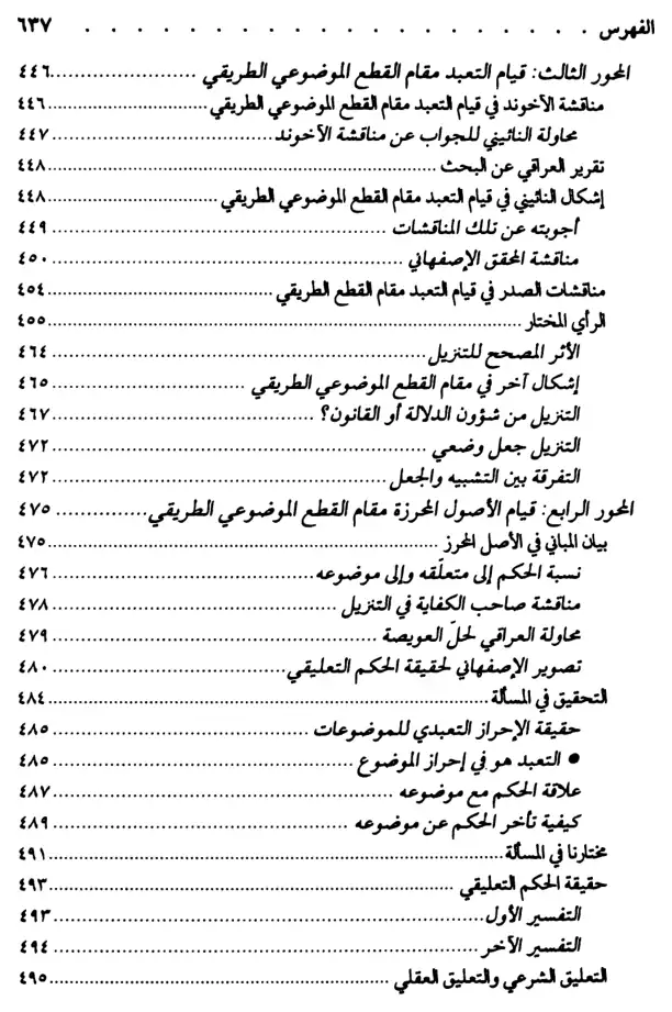 فهرس الكتاب — 13