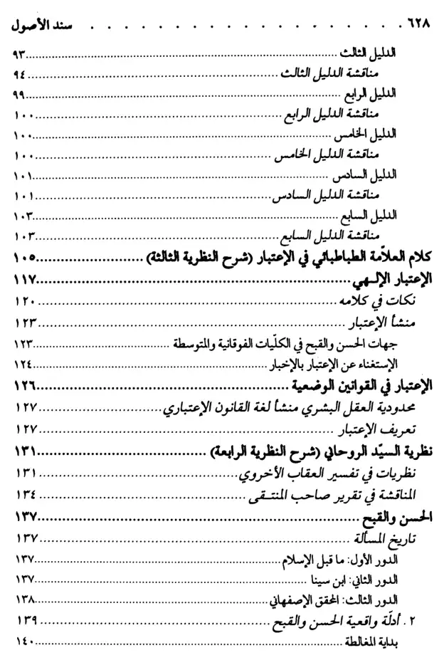 فهرس الكتاب — 4