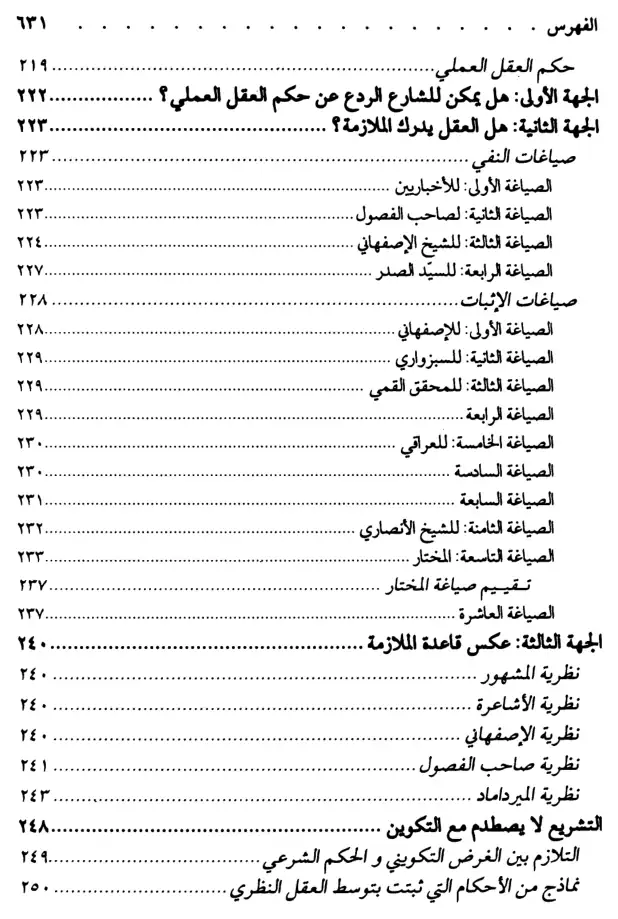 فهرس الكتاب — 7