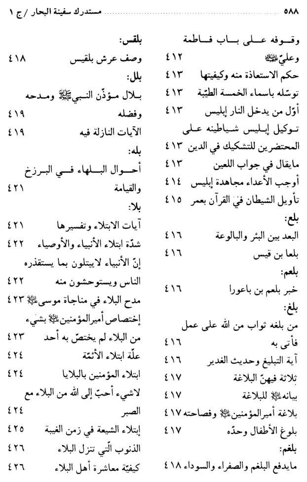 فهرس الكتاب — 12