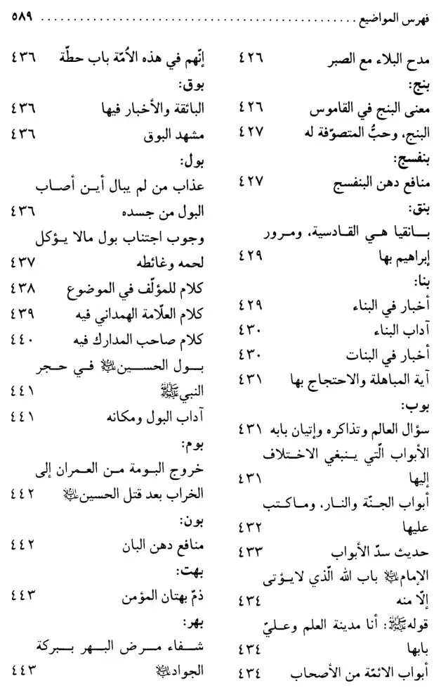 فهرس الكتاب — 13