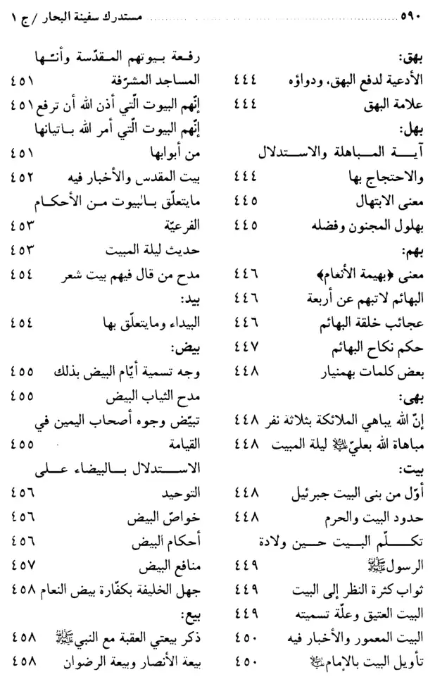 فهرس الكتاب — 14
