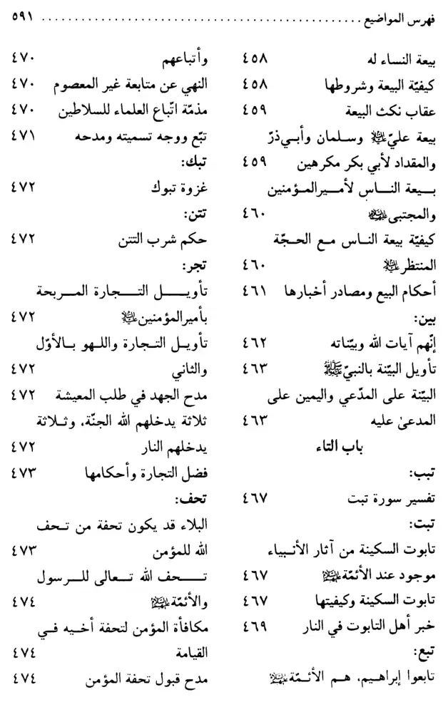 فهرس الكتاب — 15