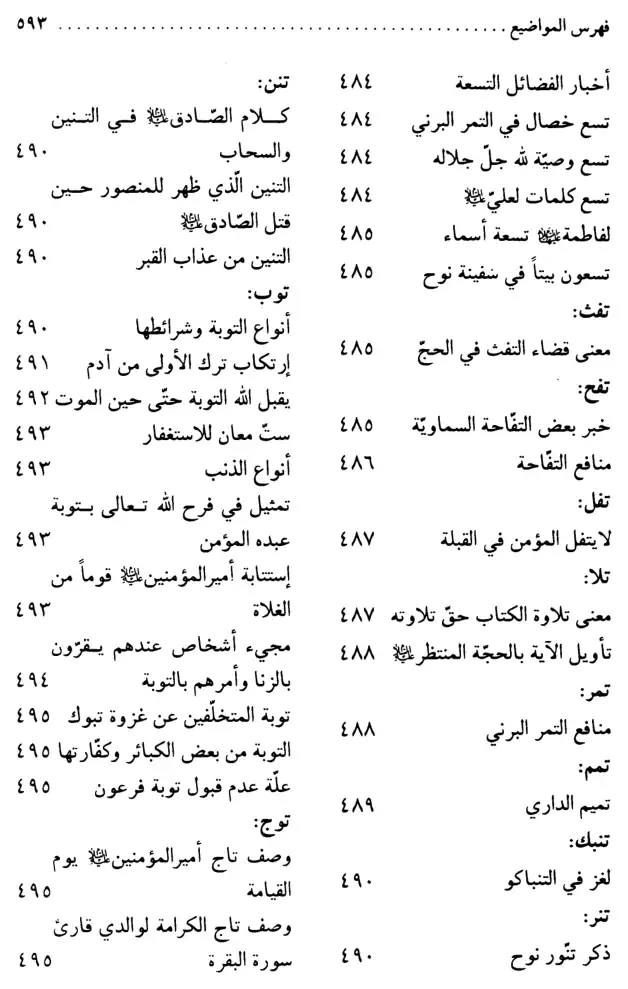 فهرس الكتاب — 17