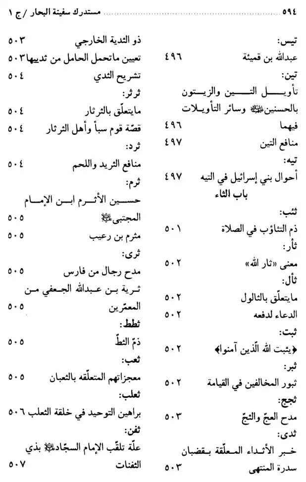 فهرس الكتاب — 18