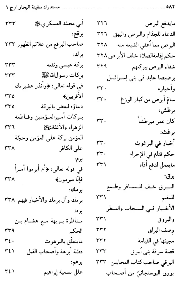 فهرس الكتاب — 6