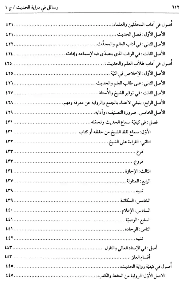 فهرس الكتاب — 20
