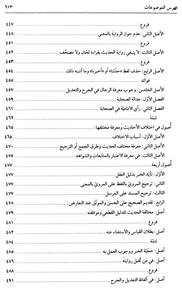 فهرس الكتاب — 21