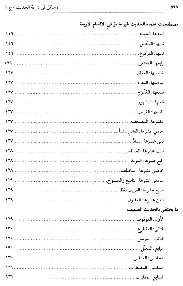 فهرس الكتاب — 6