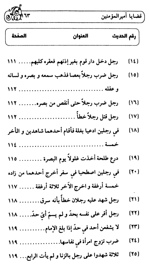 فهرس الكتاب — 10