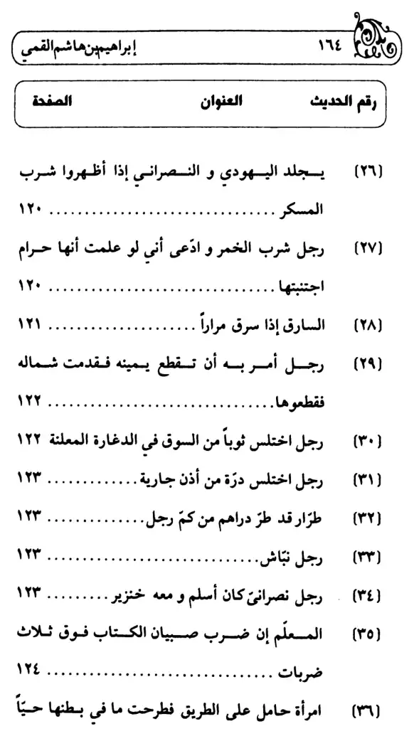فهرس الكتاب — 11