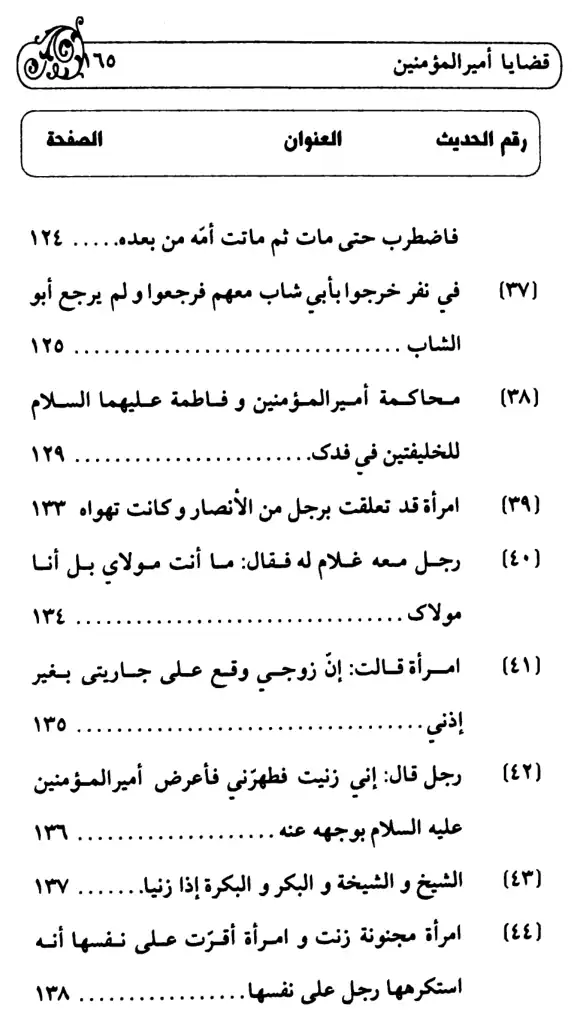 فهرس الكتاب — 12