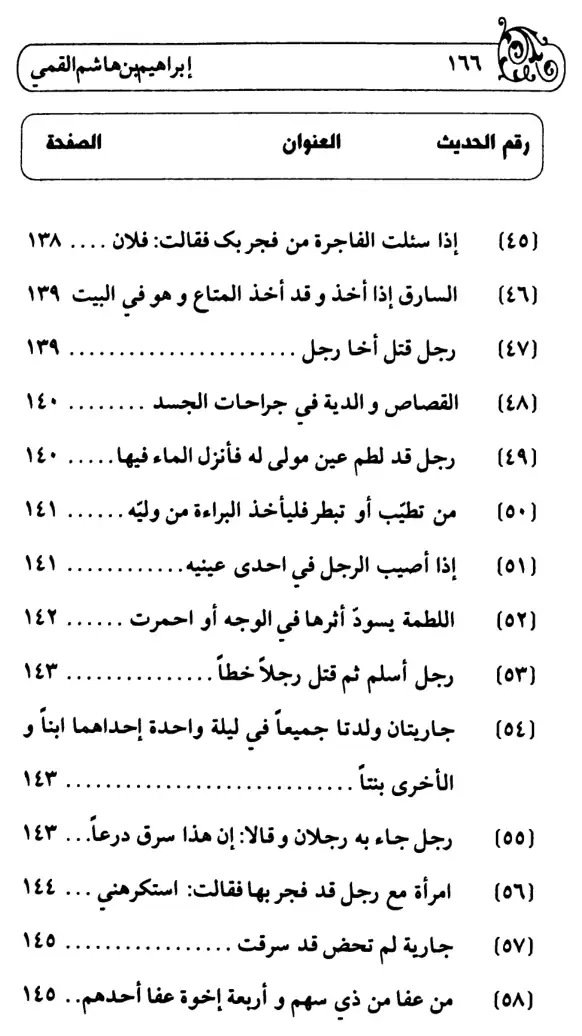 فهرس الكتاب — 13