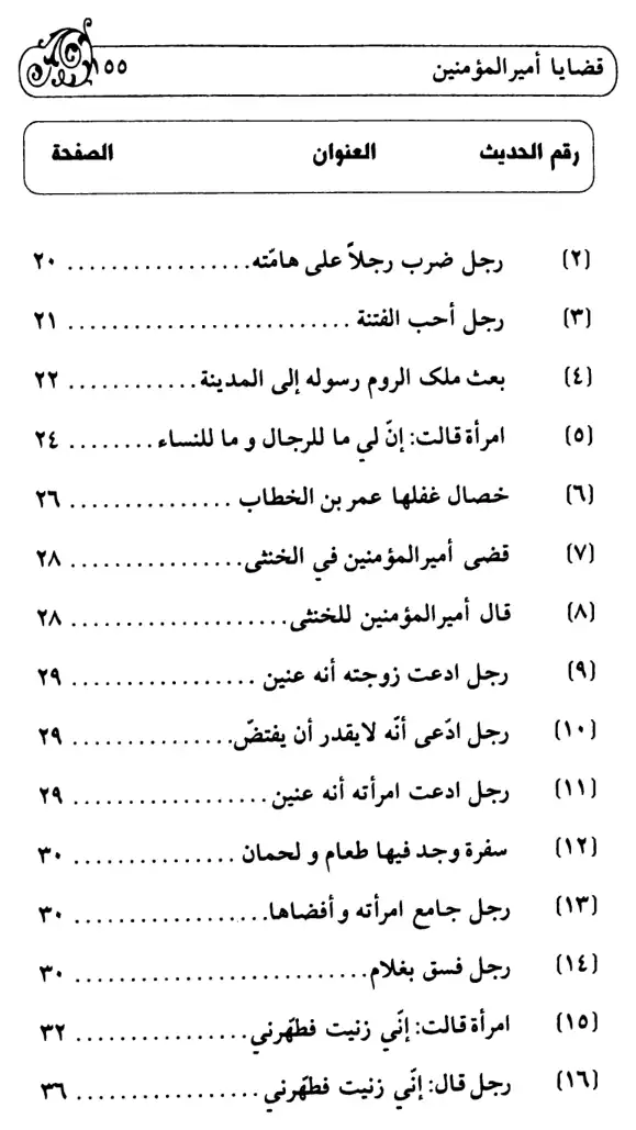 فهرس الكتاب — 2
