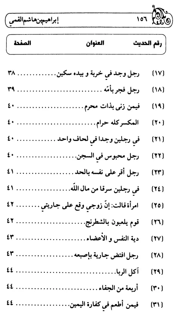 فهرس الكتاب — 3