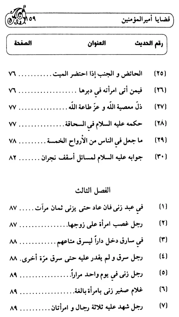 فهرس الكتاب — 6