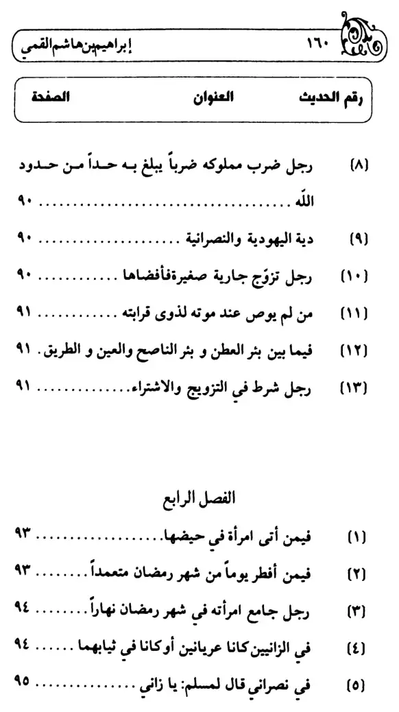 فهرس الكتاب — 7