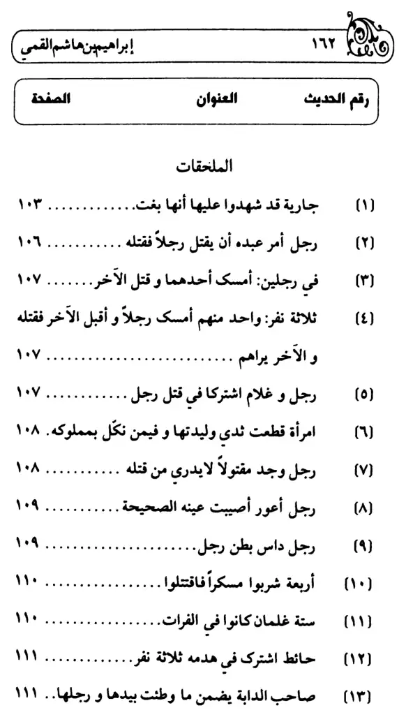 فهرس الكتاب — 9