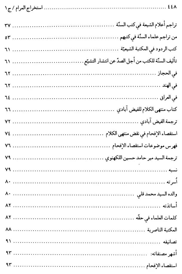 فهرس الكتاب — 2