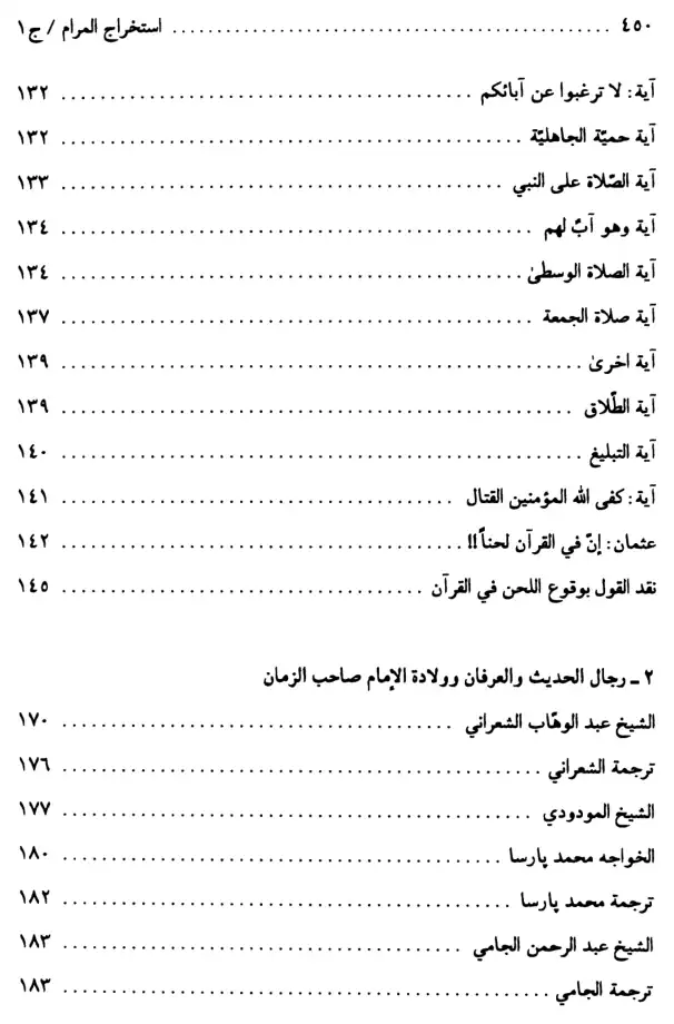 فهرس الكتاب — 4
