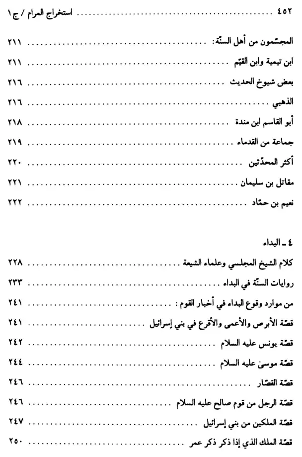 فهرس الكتاب — 6
