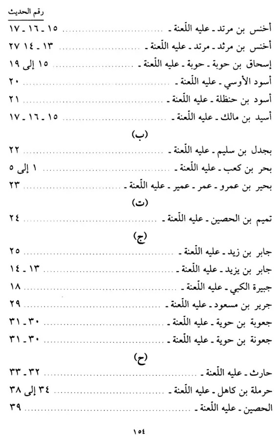 فهرس الكتاب — 3