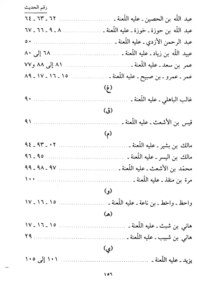فهرس الكتاب — 5